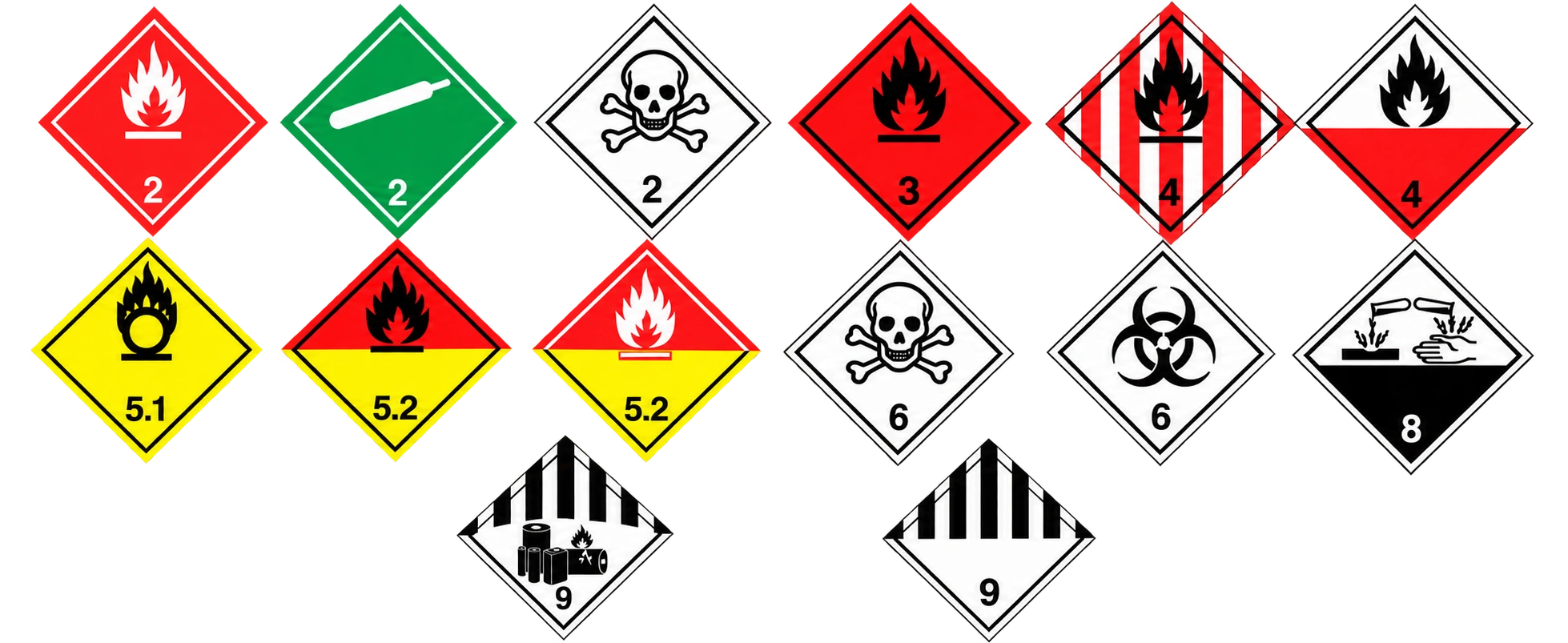 ADR hazard labels for gases, flammable liquids and solids, oxidizers, organic peroxides, toxic and infectious substances, corrosives, and miscellaneous dangerous goods including lithium batteries